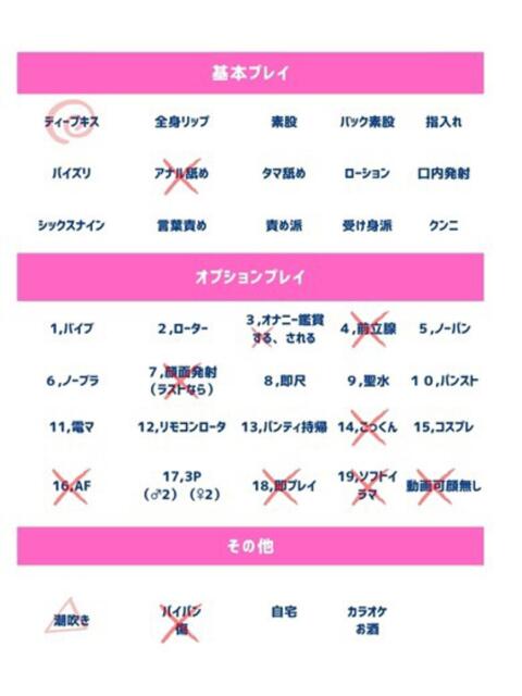 成海（なるみ） 人妻の蜜（人妻系デリヘル）