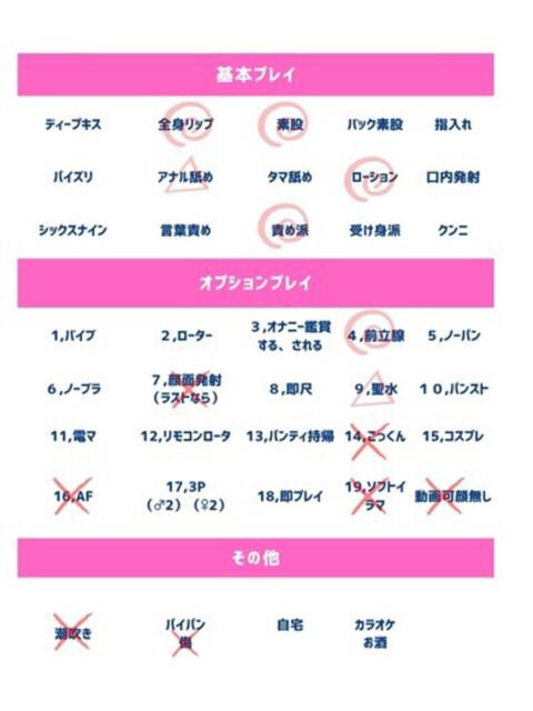 椎奈（しいな） 人妻の蜜（人妻系デリヘル）