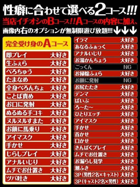 かおり もんぜつちじょ本店(デリヘル)