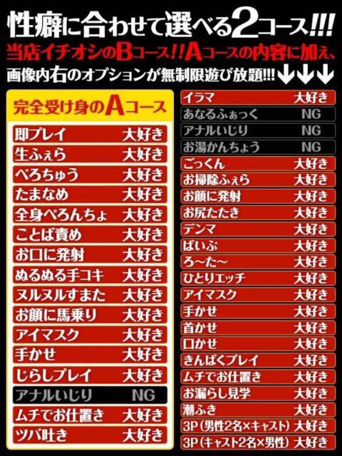 りさ もんぜつちじょ本店(デリヘル)