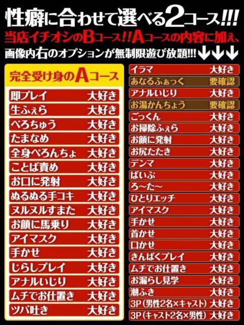 まこ もんぜつちじょ本店(デリヘル)