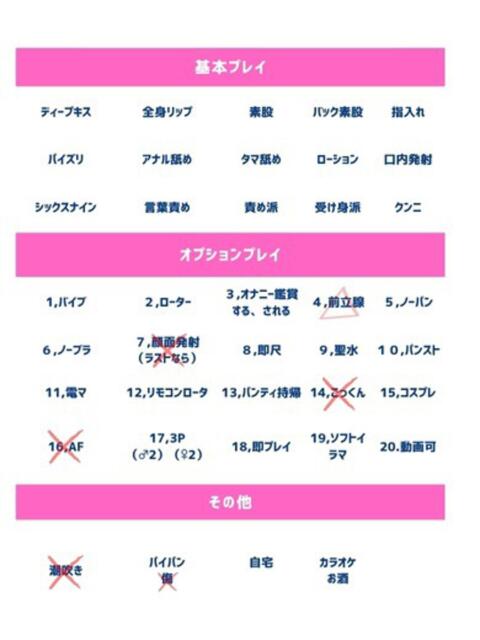 未沙（みさ） 人妻の蜜（人妻系デリヘル）