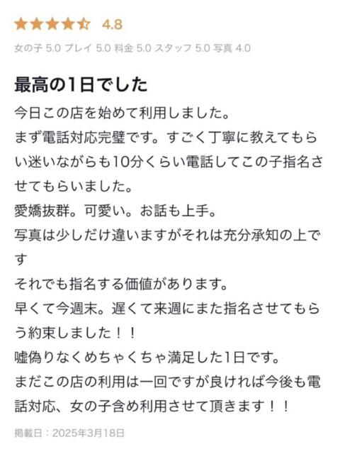 みるるん/現役JD ギャルズネットワーク大阪（デリヘル）