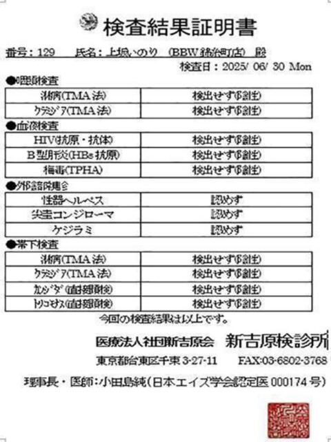 上坂 BBW鶯谷店（ぽっちゃりデリヘル）