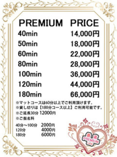 みこ コレクション(ソープランド)