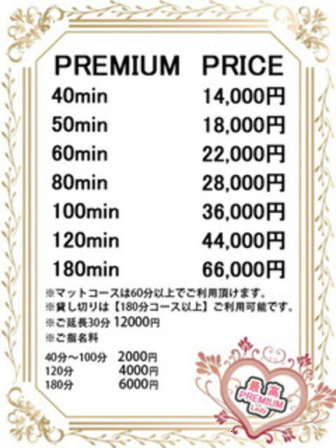 みこ ストロベリーハウス（ソープランド）