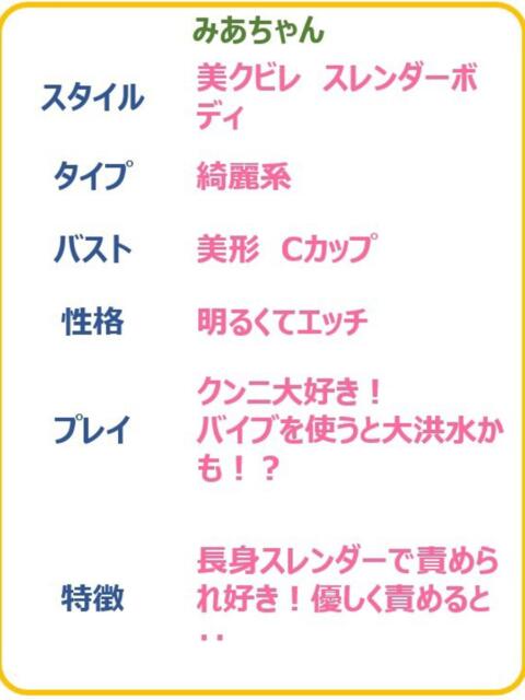 みあ☆とろ舐め誘惑ボディ☆ PREMIUM～プレミアム～（デリヘル）