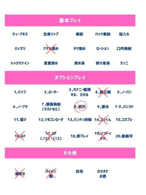 らむ 人妻の蜜（人妻系デリヘル）