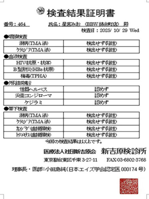 星宮 BBW鶯谷店(ぽっちゃりデリヘル)