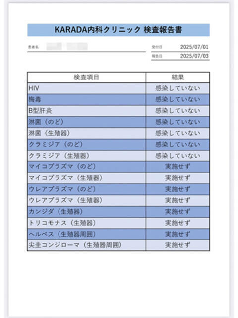 牧野 BBW鶯谷店（ぽっちゃりデリヘル）