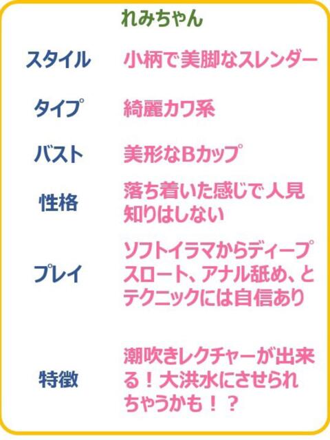 れみ☆ 細身なM女の濡れ口撃☆ PREMIUM～プレミアム～（デリヘル）