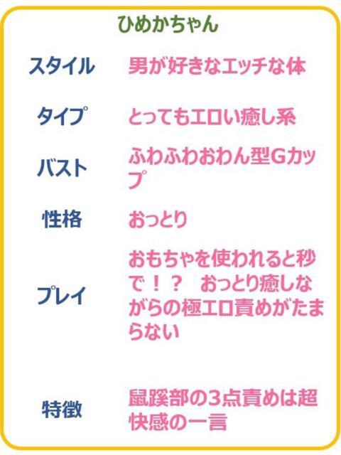 ひめか☆悶絶3点責めのG乳娘☆ PREMIUM~プレミアム~(デリヘル)