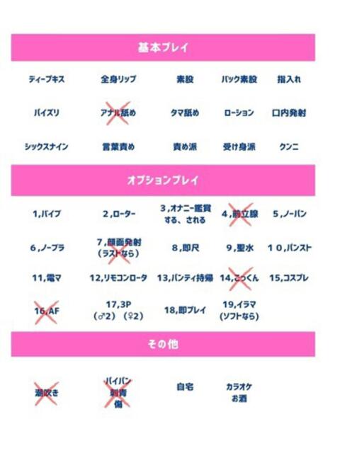 愛菜(まな) 人妻の蜜(人妻系デリヘル)