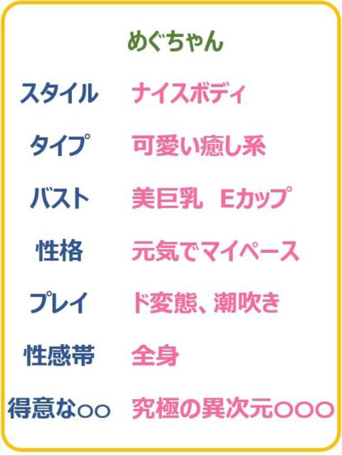 めぐ　☆ハイブリットなド変態娘 PREMIUM～プレミアム～（デリヘル）