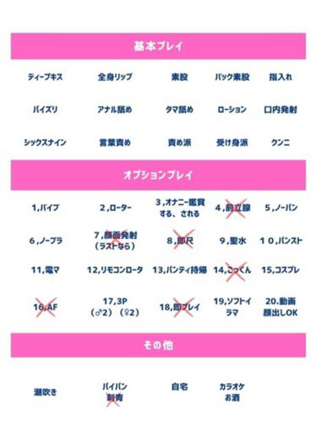 真優(まゆ) 人妻の蜜(人妻系デリヘル)