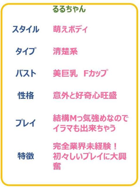 るる　☆完全未経験の隠れM女☆ PREMIUM～プレミアム～（デリヘル）