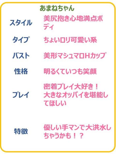 あまね☆甘く香るGの谷間☆ PREMIUM～プレミアム～（デリヘル）