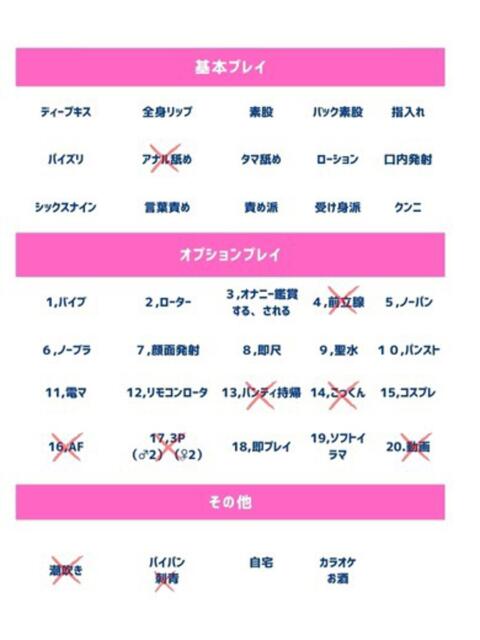 奈美(なみ) 人妻の蜜(人妻系デリヘル)