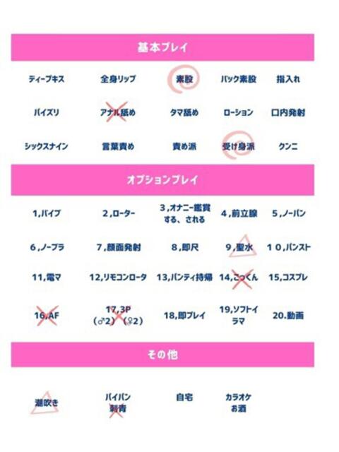 千晴(ちはる) 人妻の蜜(人妻系デリヘル)