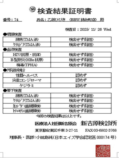 乙坂 BBW錦糸町店（ぽっちゃりデリヘル）