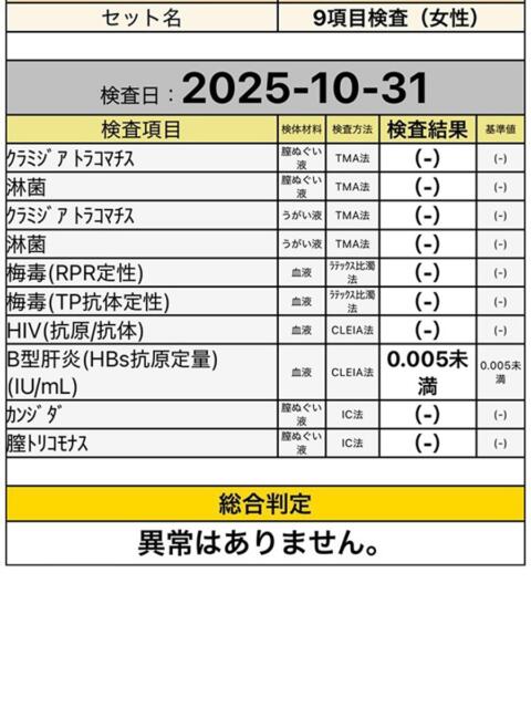 庄子～SYOUJI～ BBW 西川口店（デリヘル）