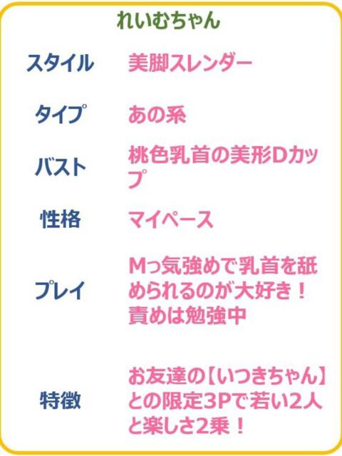 れいむ☆脱力系えち可愛娘☆ PREMIUM~プレミアム~(デリヘル)