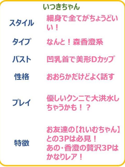 いつき☆この可愛さ反則級☆ PREMIUM～プレミアム～（デリヘル）