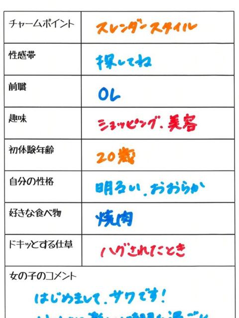 サワ 1ROUND（ソープランド）