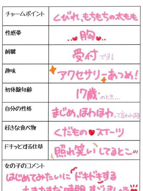 シナノ 1ROUND（ソープランド）