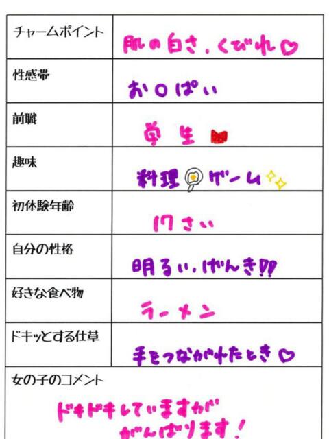 アイナ 1ROUND(ソープランド)