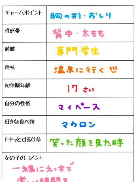 アイネ 1ROUND（ソープランド）