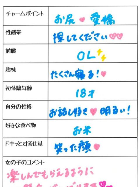 アマネ 1ROUND（ソープランド）