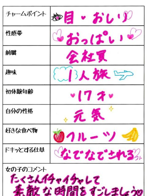 アリス 1ROUND（ソープランド）