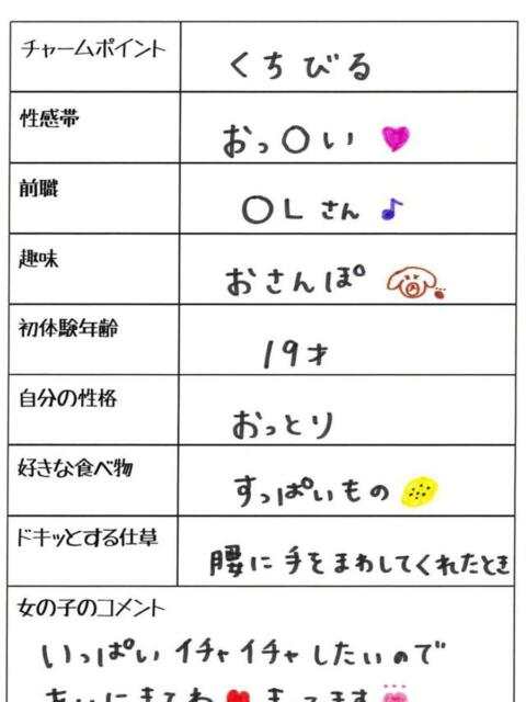 イト 1ROUND(ソープランド)