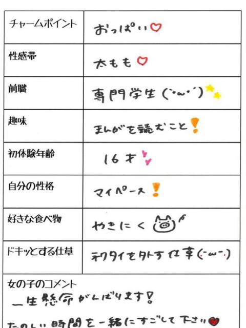 カエ 1ROUND（ソープランド）