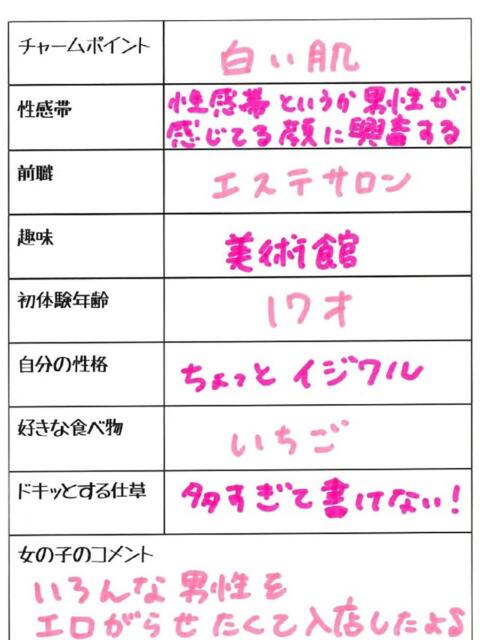 キョウコ 1ROUND（ソープランド）