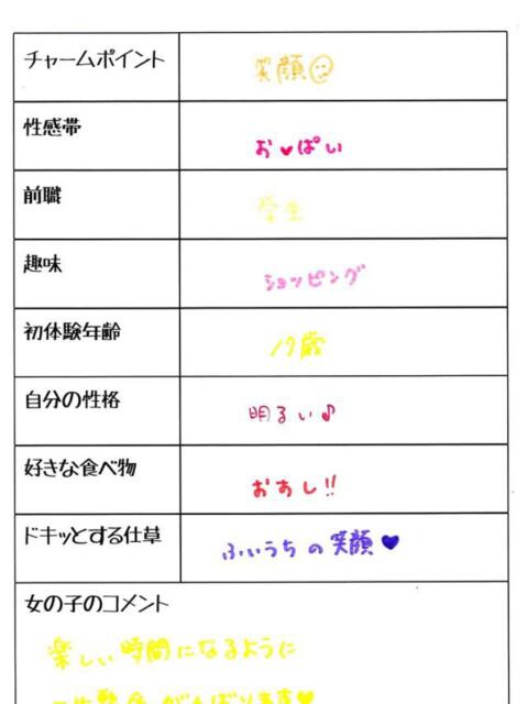 サヤ 1ROUND(ソープランド)