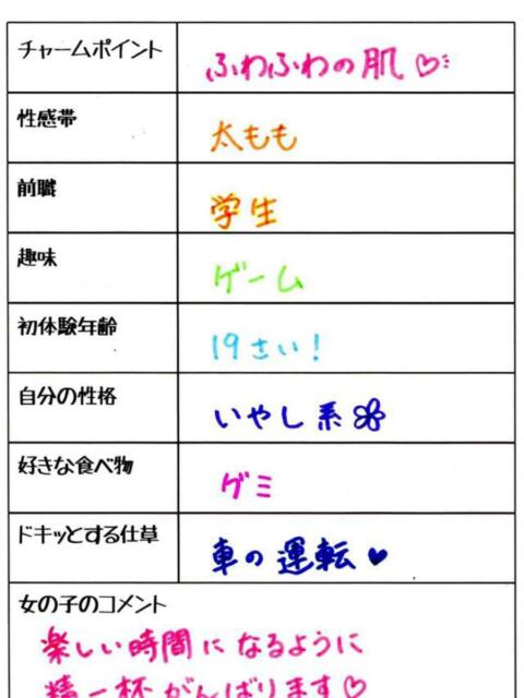 サラ 1ROUND（ソープランド）