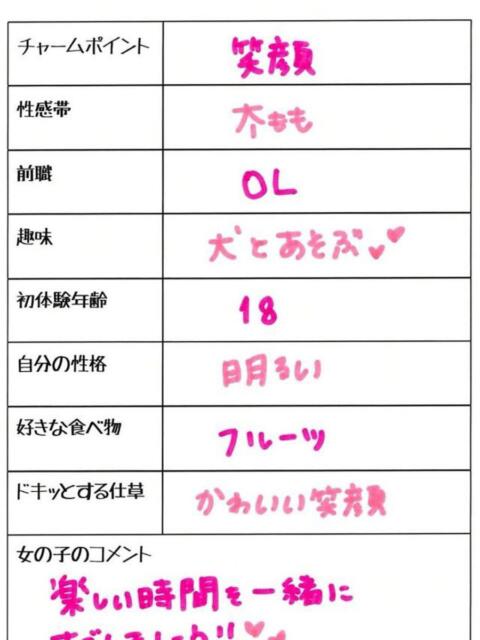 スズカ 1ROUND（ソープランド）