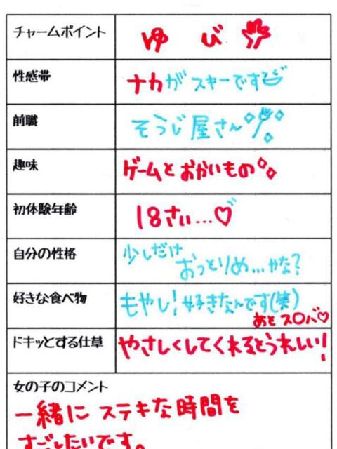 ナツ 1ROUND（ソープランド）