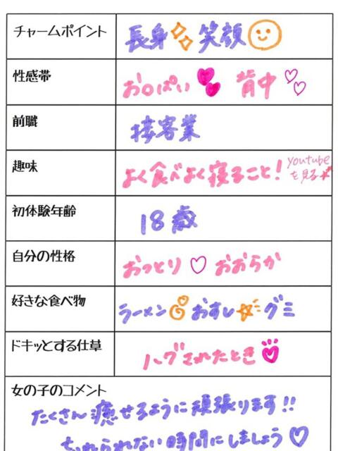 ノゾミ 1ROUND(ソープランド)