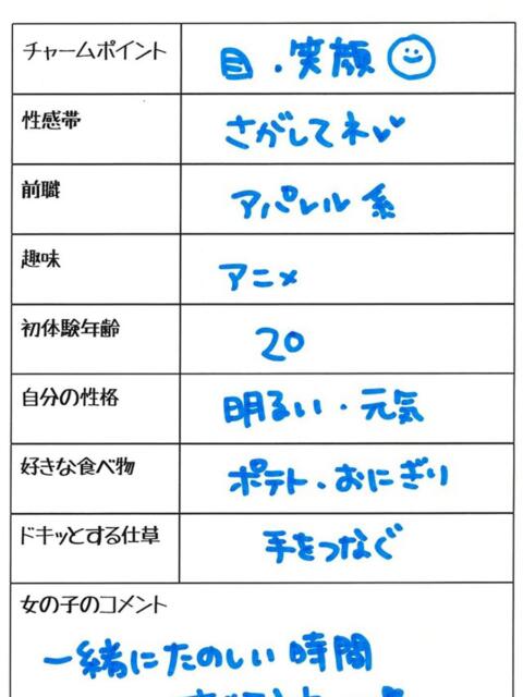 ヒナコ 1ROUND（ソープランド）