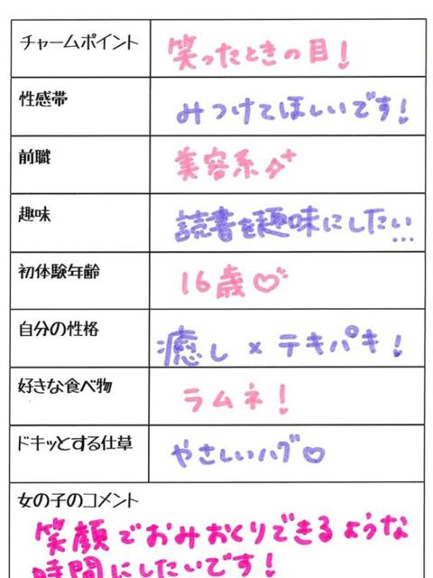 マイ 1ROUND（ソープランド）