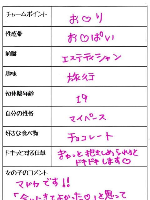 マドカ 1ROUND(ソープランド)