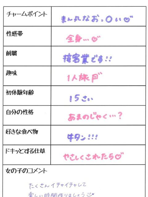 ミク 1ROUND（ソープランド）