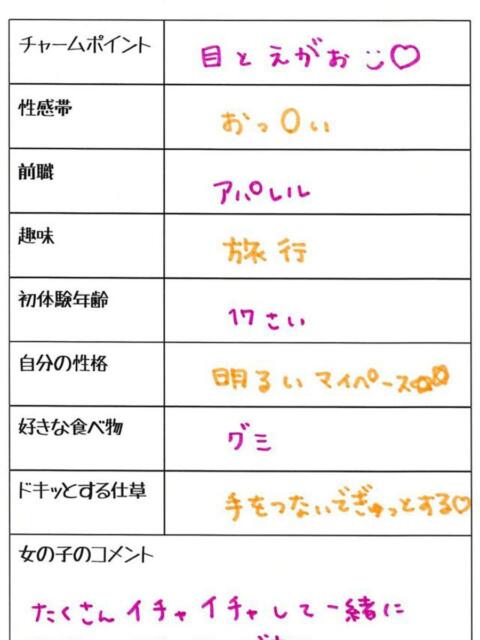 ミチル 1ROUND（ソープランド）