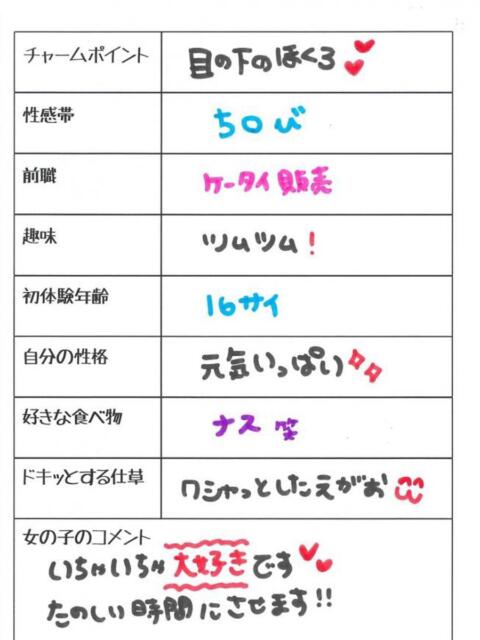 モモ 1ROUND(ソープランド)