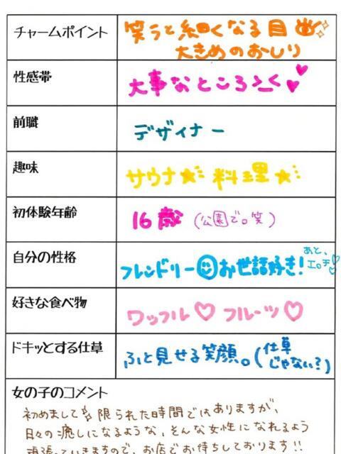 ユメ 1ROUND（ソープランド）