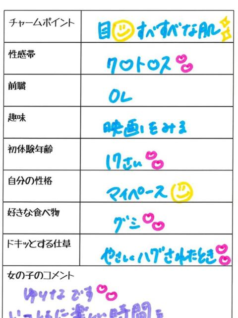 ユリナ 1ROUND（ソープランド）