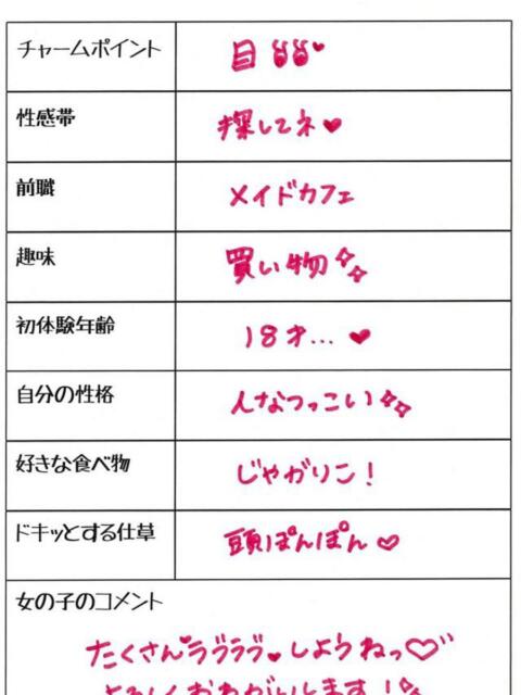 ララ 1ROUND（ソープランド）